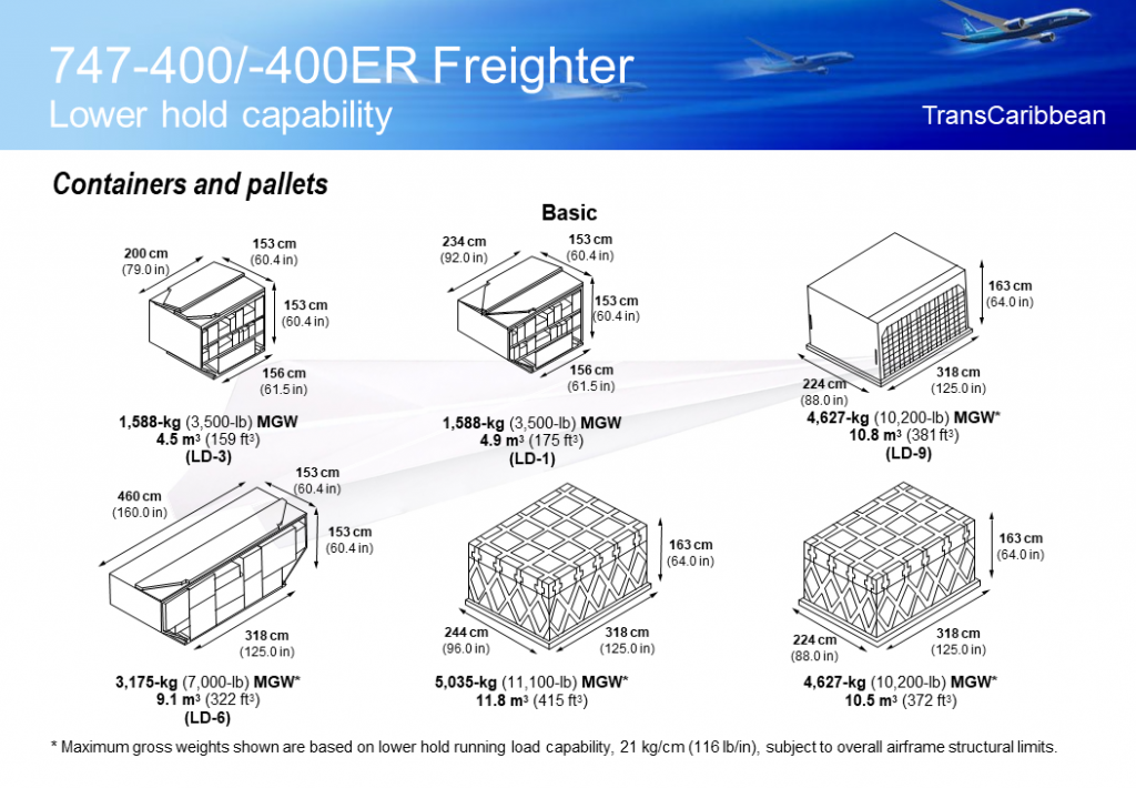 tecnica 747-400 10