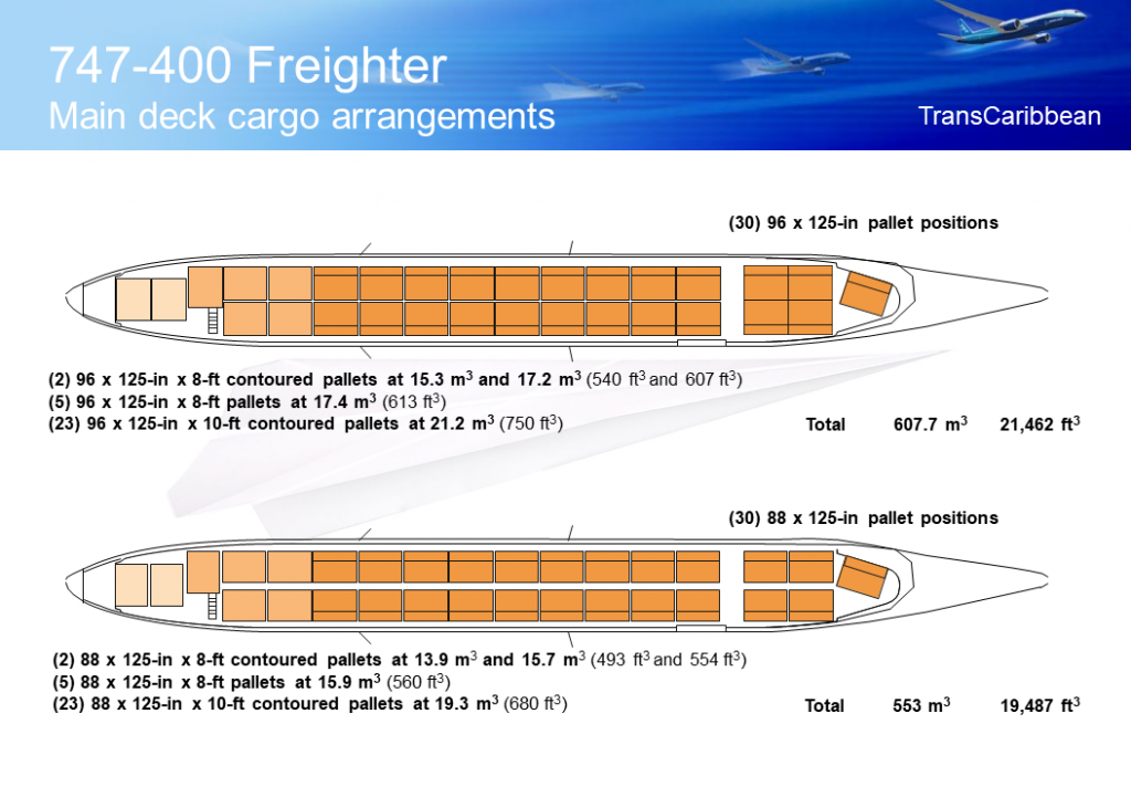tecnica 747-400 4