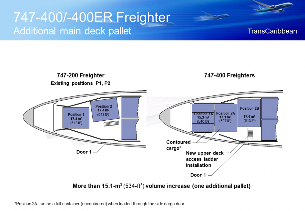 tecnica 747-400 5