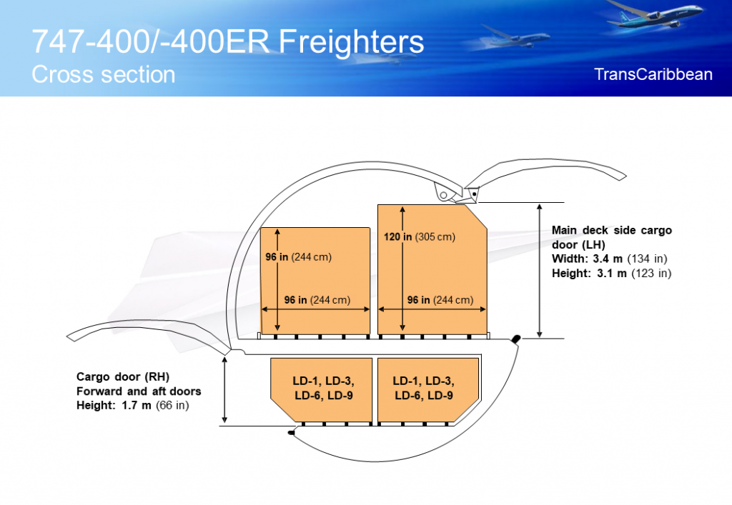 tecnica 747-400 6