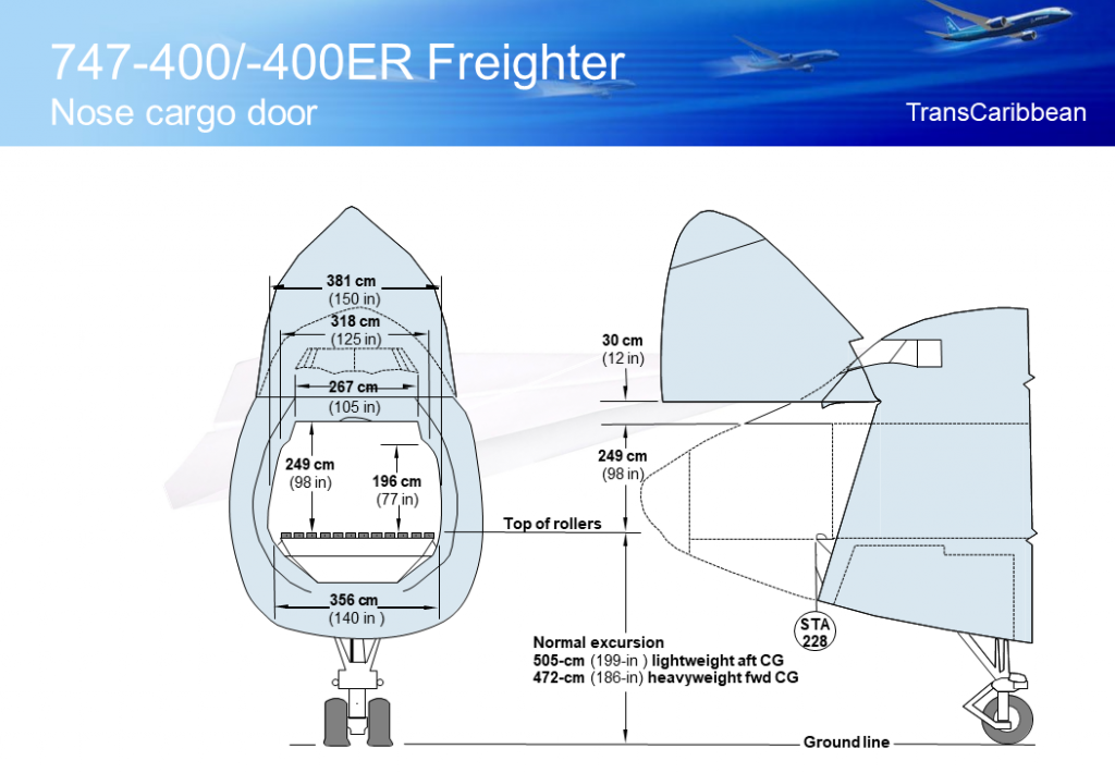 tecnica 747-400 7