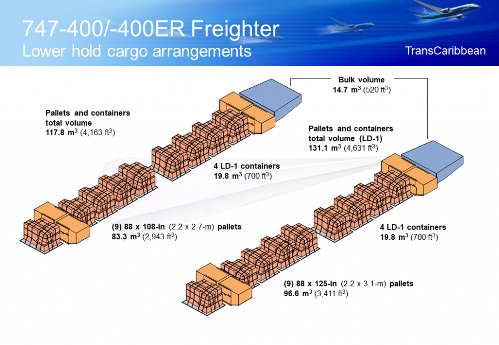 tecnica 747-400 8